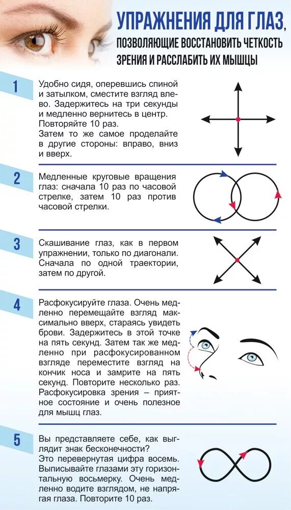 Восстановление зрительного