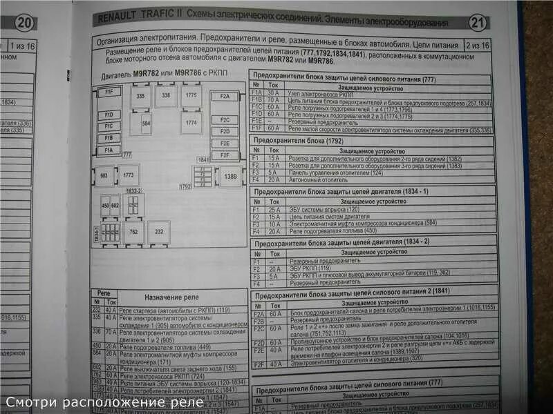 Блок предохранителей Рено трафик 1.9. Блок предохранителей Рено трафик 2. Блок предохранителей Рено мастер 3. Renault Midlum блок предохранителей. Предохранители рено мастер 3