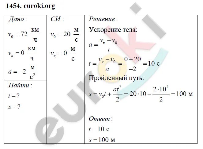 Физика 9 класс перышкин синий. Физика 9 класс перышкин синий