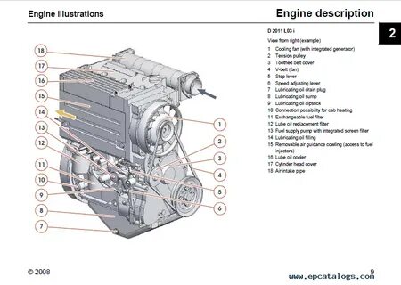 Pdf engine