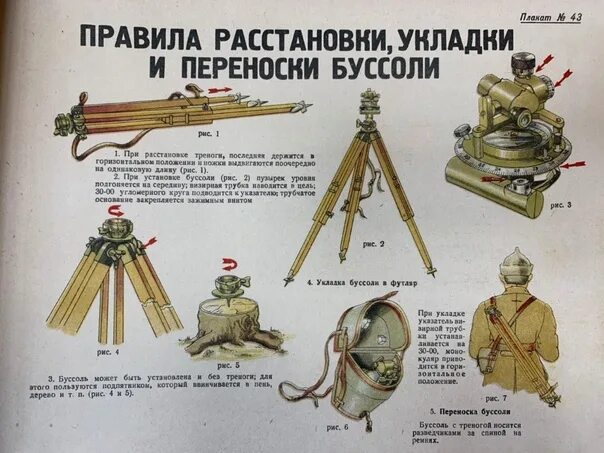 Перископическая артиллерийская буссоль паб-2ам. Буссоль артиллерийская паб-2. Буссоль инструкция. Ттх буссоли паб 2м. Буссоль инструкция.