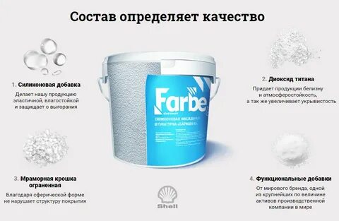 Состав силикона