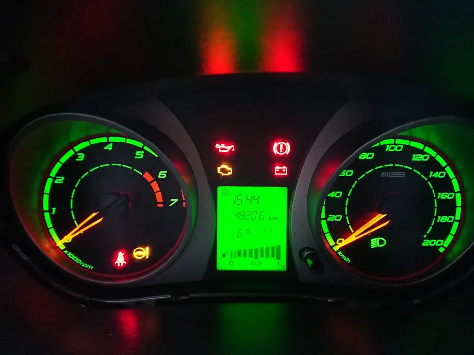 Приборная панель 2