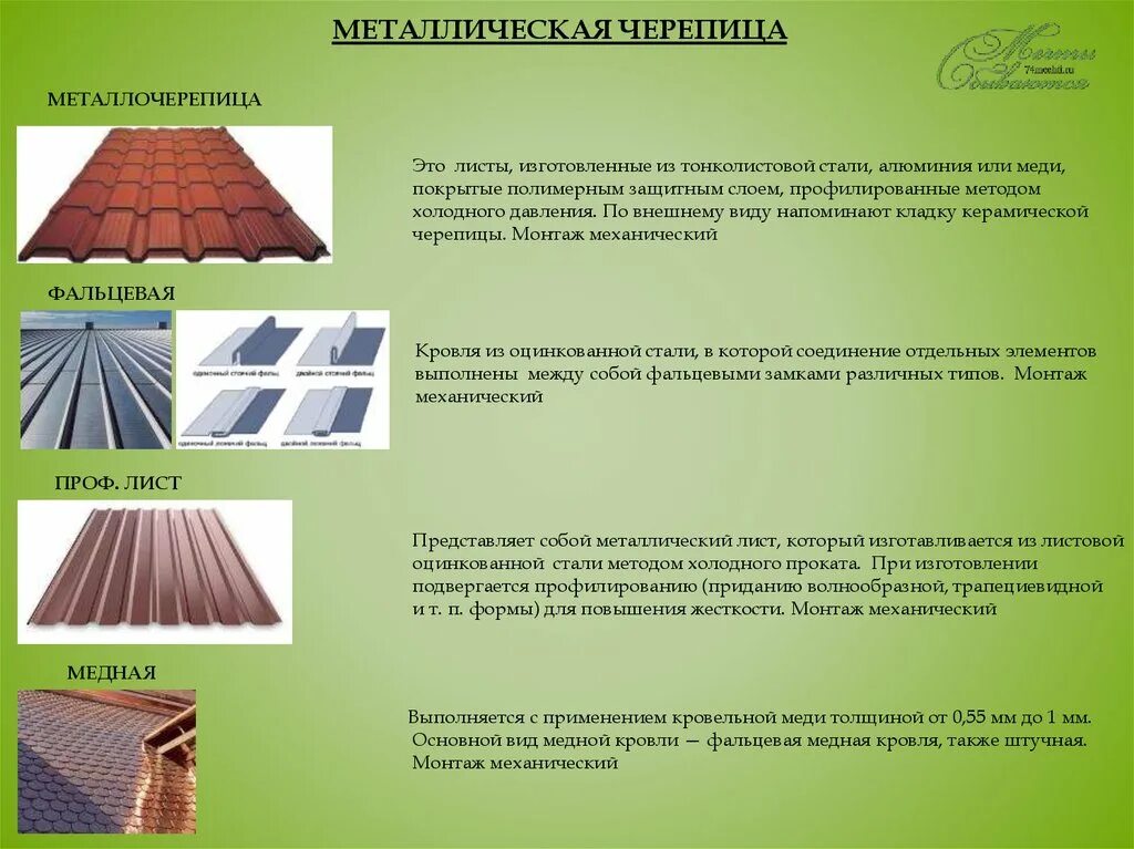 Металлическая фальцевая кровля пирог. Строение ламината. Слои металла с полимерным покрытием. Видами покрытия и особенностями. Видами покрытия и особенностями.