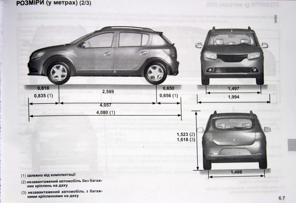 Renault Sandero Stepway 2 габариты. Габариты Рено Сандеро степвей 2. Renault Sandero Stepway II габариты. Габариты Renault Logan Stepway 2. Sandero stepway размеры