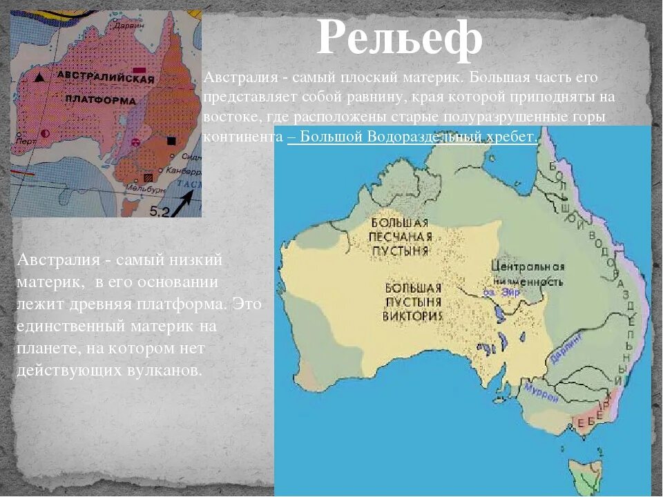 Формы рельефа Австралии на карте. Формы рельефа материка Австралия. Основные формы рельефа материка Австралия. Формы рельефа Австралии 7 класс. Щите древней платформы в рельефе австралии соответствует