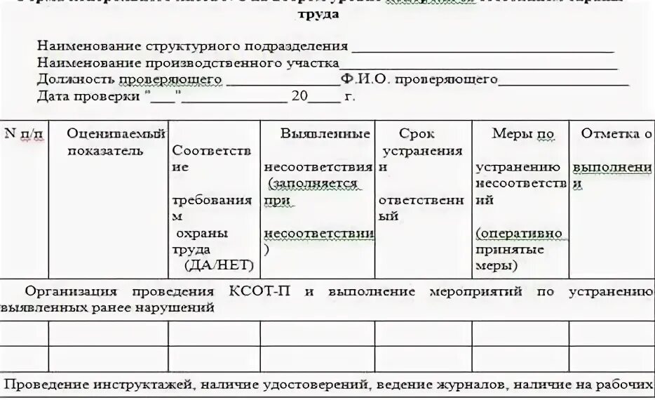 Срок хранения заполненных ведомостей бланков ксот. Срок хранения заполненных ведомостей бланков ксот