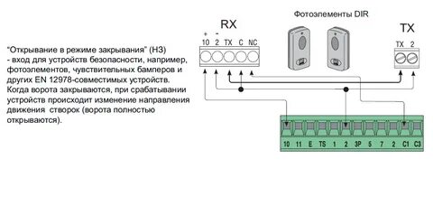 Схема came
