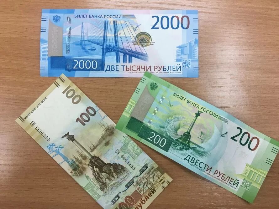 Купюры России 2022. Новые купюры в России. Дизайн купюр