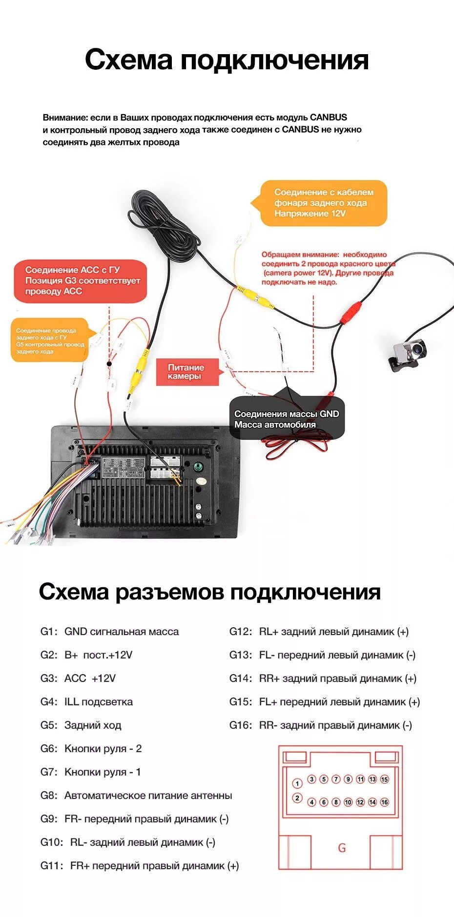Подключение сс3 2к