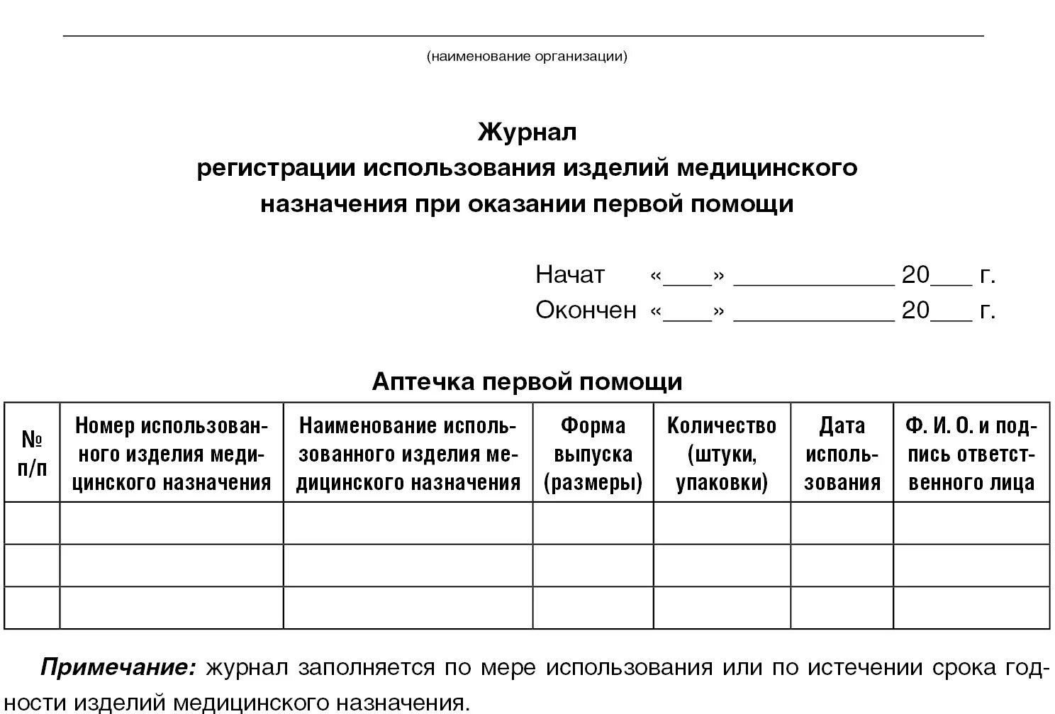 Журнал учета использования аптечек первой помощи. Журнал учета использования аптечек первой помощи примерная форма. Журнал учета аптечек на предприятии. Журнал регистрации и учета аптечки на предприятии. Журнал аптечек