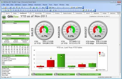 Qlikview