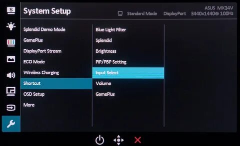 Splendid demo