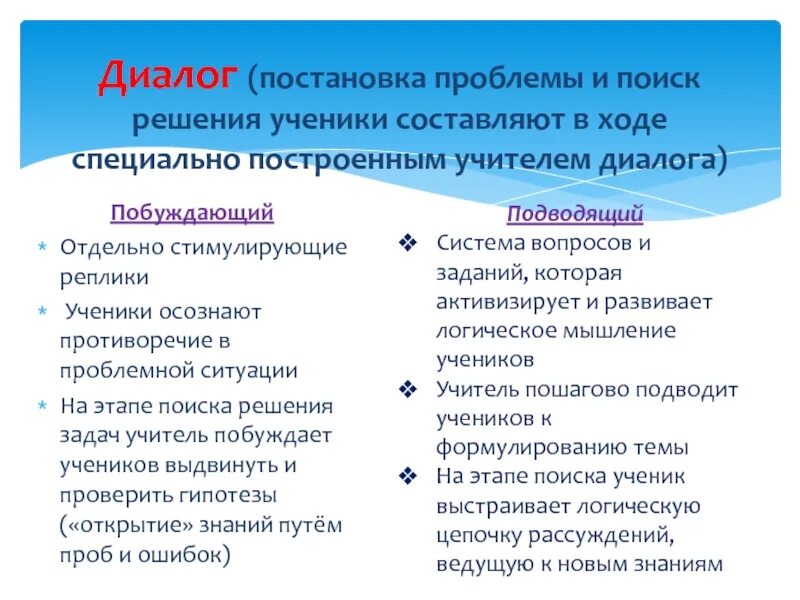 Диалог между цивилизациями. Диалог на уроке с учителем. диалог между учителем и учеником. диалог ученика с учителем на уроке. диалог учителя и ученика пример.