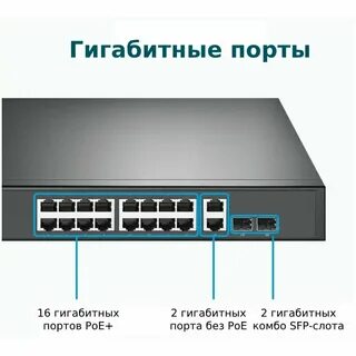 Tp link 16 портов poe