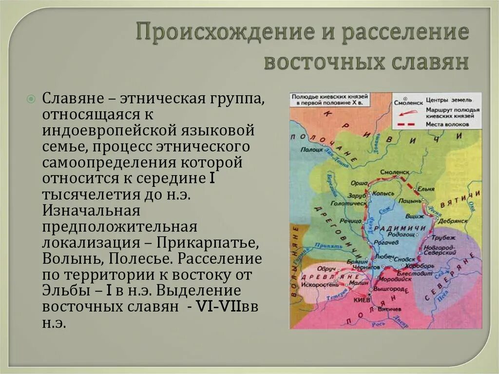 Выделение восточных славян. Происхождение и расселение славян. Территория происхождения славян. Происхождение и расселение восточных славян. Восточные славяне в древности возникновение государственности карта.