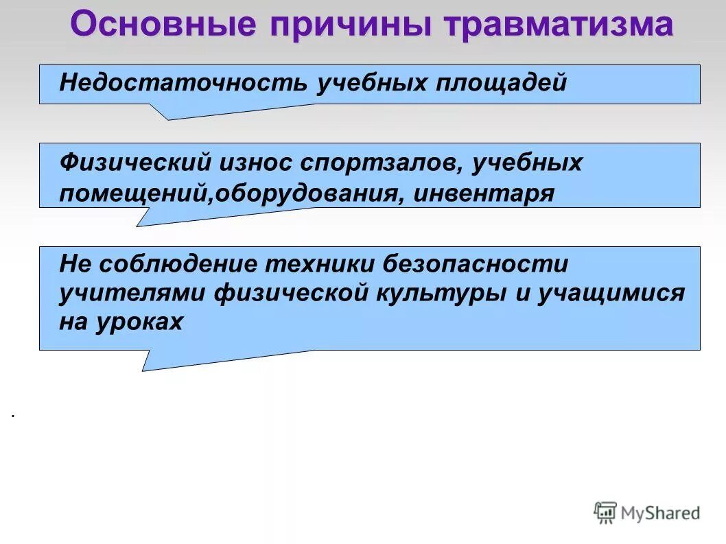 причины травматизма на уроках физической культуры. основные причины травматизма на уроках физической. причины травматизма на уроках физкультуры. причины травматизма на уроках физической культуры. основные причины травматизма на физкультуре.