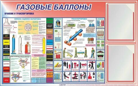 В каком из приведенных случаев размещение баллонов