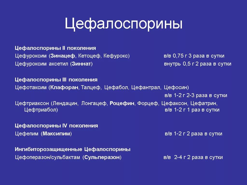 Пероральные антибиотики цефалоспорины 3 поколения. Цефалоспорины 3 и 4 поколения. 3 Поколение цефалоспоринов препараты. Антибиотики 3 поколения цефалоспоринов в таблетках.