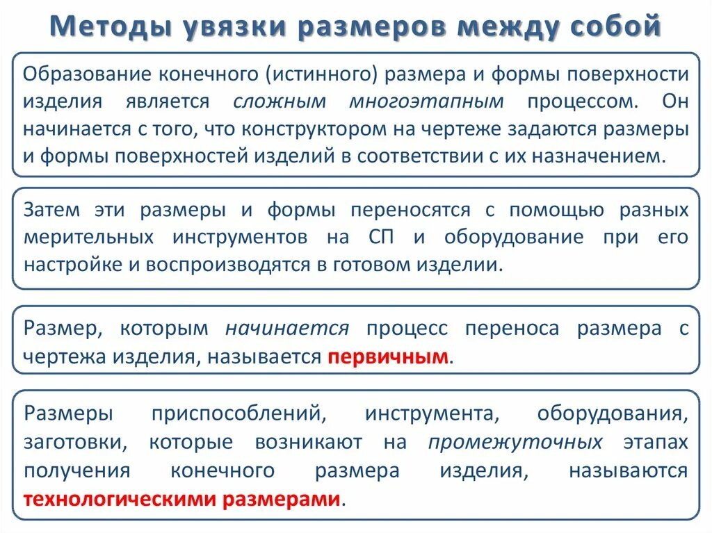 Бухгалтерские увязки. Методы и средства увязки размеров. Способ балансовой увязки. Перечислите методы увязки при производстве вс. Методы увязки при производстве и сборке вс.