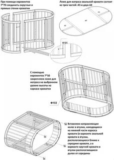 Инструкция круглой кровати