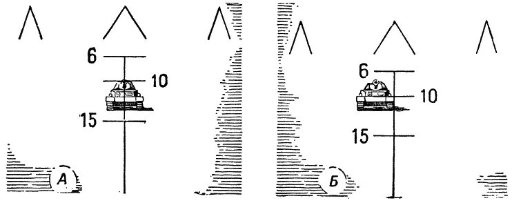 Стрельба прямой наводкой. Стрельба прямой наводкой. Артиллерия китая. Стрельба прямой наводкой. Артиллерийский выстрел.
