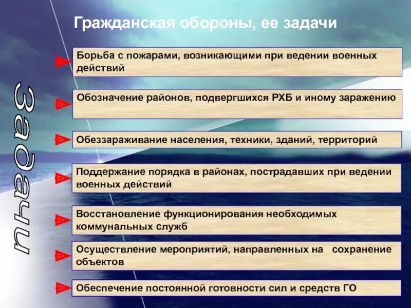 Цель го