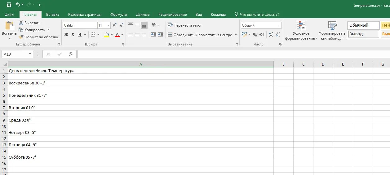 Кодировки csv файлов. Csv файл. формат файла csv. расширение файла csv что это. пример csv файла.