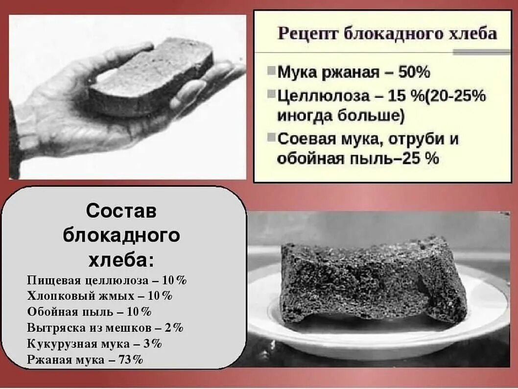 Какой была норма хлеба во время блокады. 100 грамм хлеба в блокадном ленинграде. кусочек хлеба в блокадном ленинграде. блокадный ленинград хлеб блокадный. символ 125 граммов хлеба блокада ленинграда.