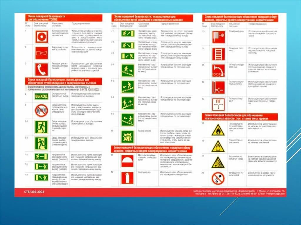 Знаки пожарной безопасности. Противопожарные знаки и таблички. Значки для плана эвакуации. Эвакуационные знаки безопасности.