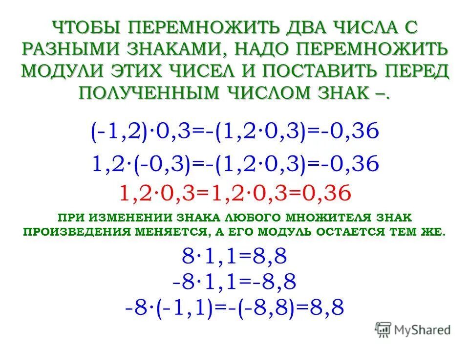 Сложение чисел с разными знаками 6 класс. Чтобы сложить два числа с разными знаками. Чтобы умножить два числа с одинаковыми знаками. Чтобы сложить 2 числа с одинаковыми знаками. Сложение чисел с разными знаками самостоятельная.