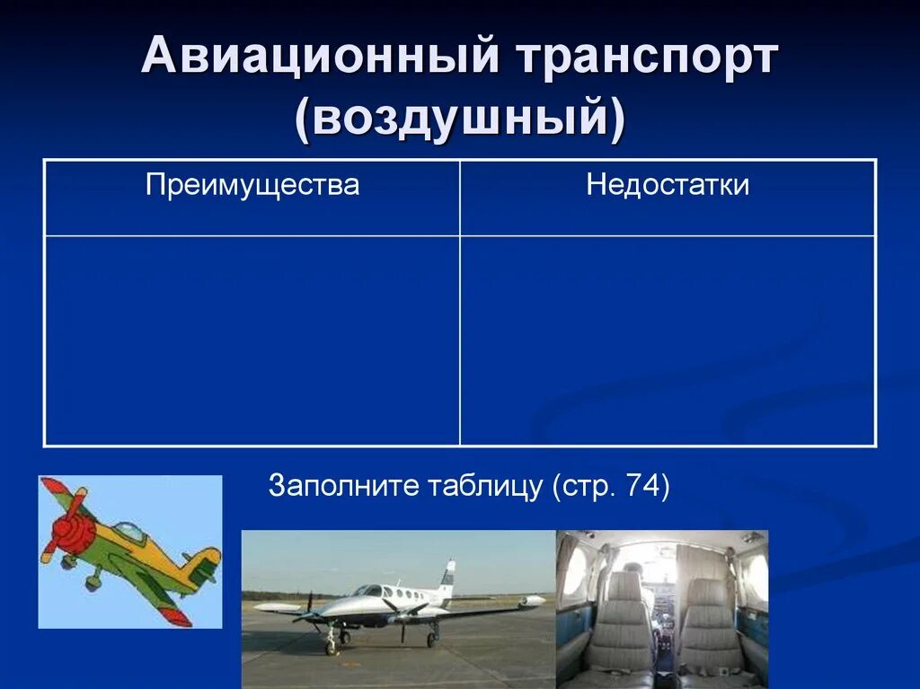 Деятельность воздушный транспорт. Преимущества авиационного транспорта. Преимущества и недостатки воздушного транспорта. Характеристика воздушного транспорта. Авиационный транспорт России.