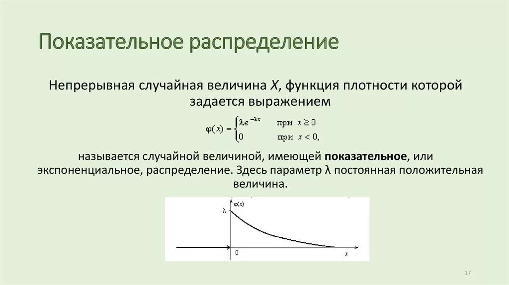 Закон распределения функции случайной величины. Экспоненциальное распределение непрерывной случайной величины. График функции плотности непрерывной случайной величины. Плотность распределения показательного распределения. Показательное распределение случайной величины с параметром 1.