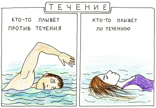 Плыть по течению фразеологизм. Поплыть понять. Плыть по течению жизни. Плыть по течению значение. Цитаты про корабли.