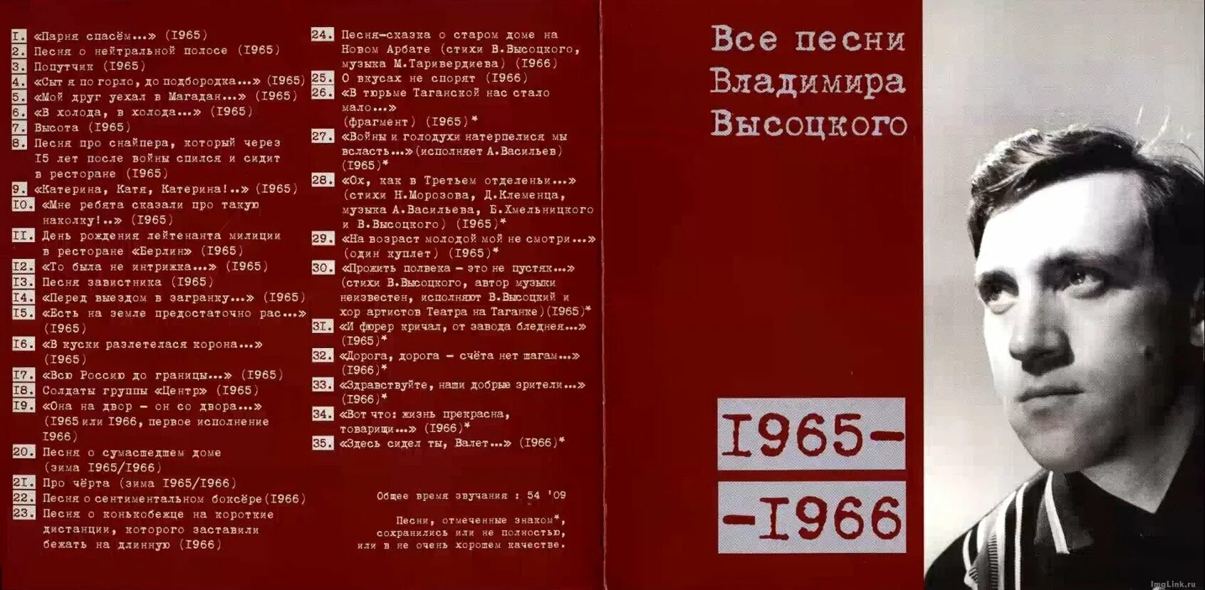 Песни высоцкого сказать. Песнивысоцкава. Песни высоцкого сказать. Песни высоцкого сказать. Песни высоцкого сказать.