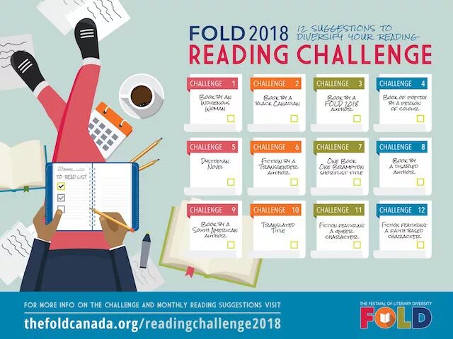 Reading challenge 1 answer key. Reading challenge. reading challenge 1 pdf. курс первокурсника challenge.