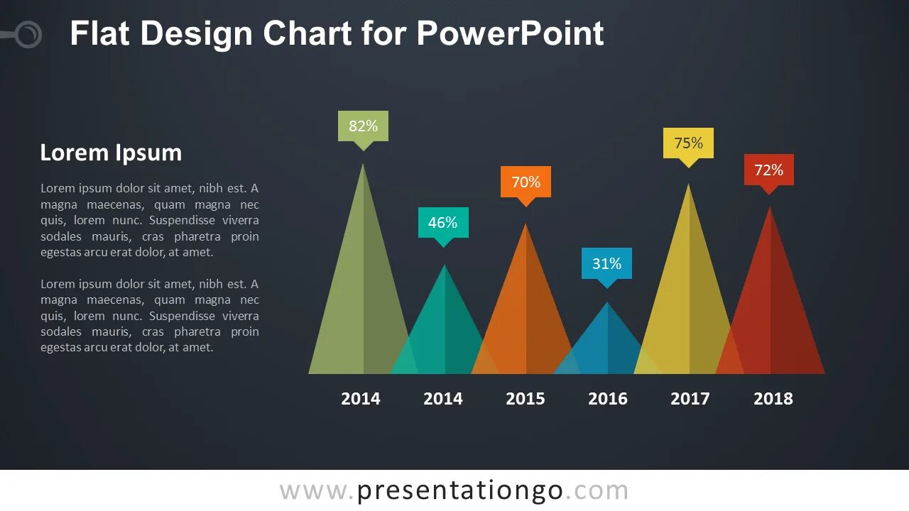 Data visualization chart types. Дизайнерские диаграммы. Красивый график. Диаграмма ui. Graphic chart.
