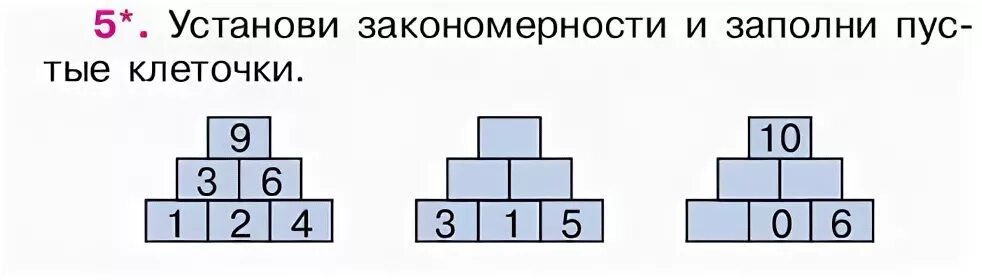 Продолжим разгадывать. Математические закономерности. Числовые закономерности 1 класс задания. Числовые задачи на логику. Логические задачи на закономерность.