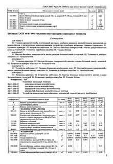 Армирование подстилающих слоев и набетонок в гэсн