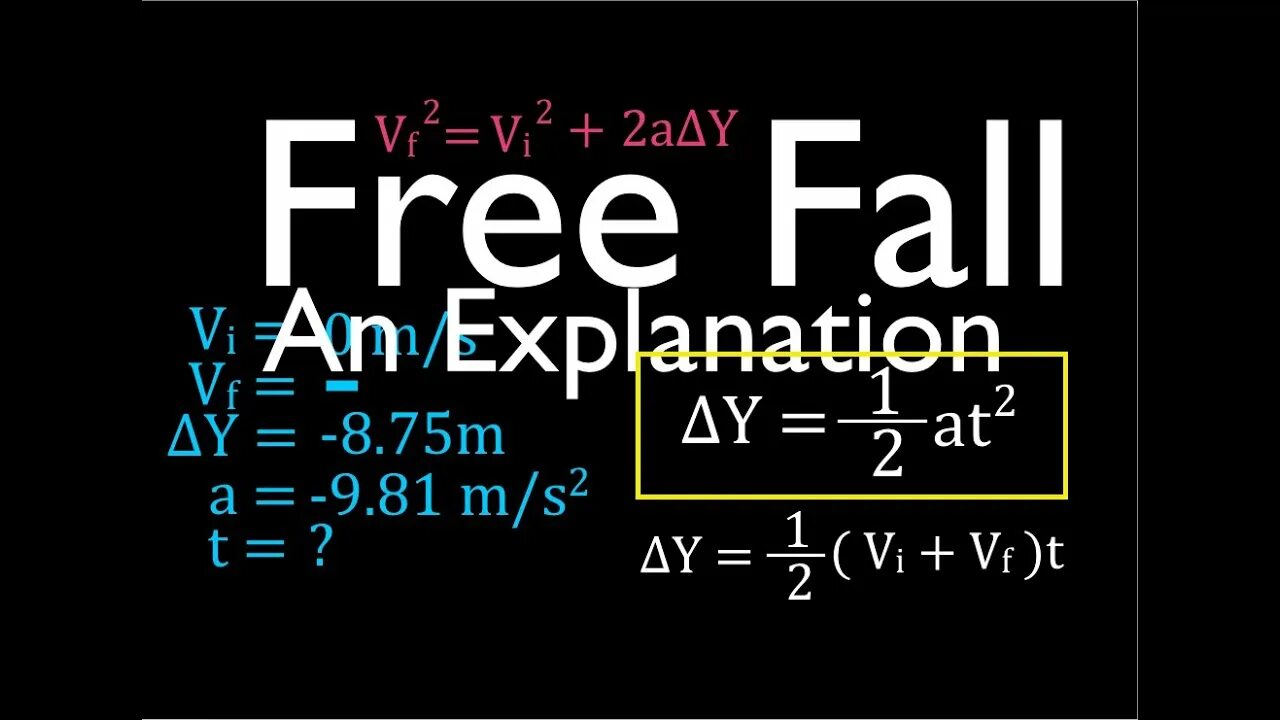 Present perfect continuous past simple разница. Give explanation. Literary analysis essay example. We stopped looking for monsters under our bed when we realized that they were inside us. Nevertheless she persisted wallpaper.