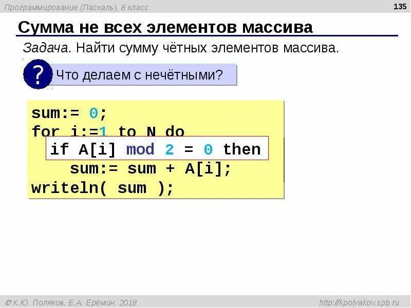 Вычислить сумму четных элементов. Сумма элементов массива. Элемент массива Паскаль. Нахождение суммы четных элементов массива. Сумма элементов массива Паскаль.