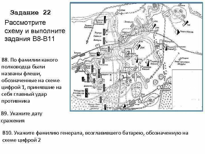 Рассмотрите схему и выполните задание. Рассмотрите схему и выполните задания 8-11. Рассмотрите схему и выполните задания 8-10. Рассмотрите карту схему и выполните задание.