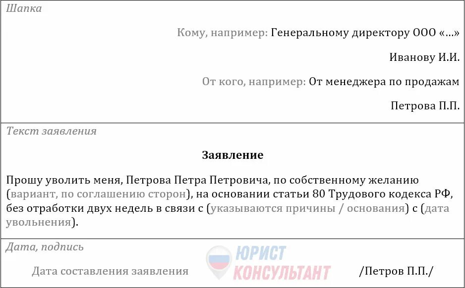 Заявление на увольнение на 2 дня. Заявление сотрудника об увольнении без отработки образец. Как написать заявление на увольнение по собственному без отработки. Как написать заявление на увольнение без отработки. Заявление на увольнение без отработки.