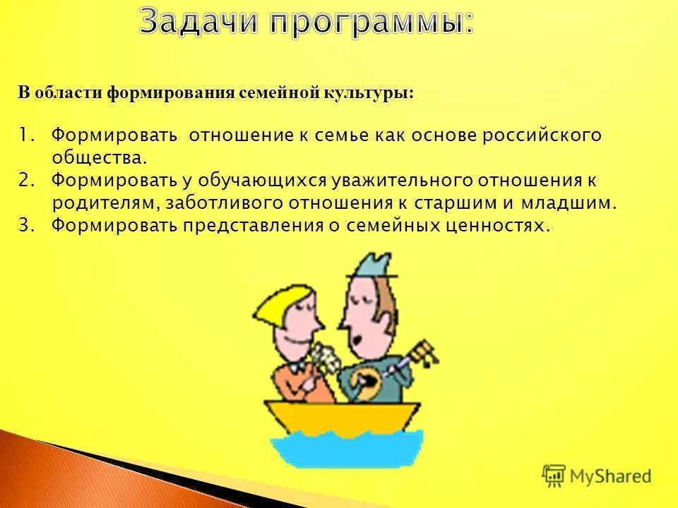 Формирования уважительного отношения к старшим. Психолого-педагогические основы. Уважительное отношение к труду. Формирование у дошкольников уважительного отношения к старшим. Формирования уважительного отношения к старшим.