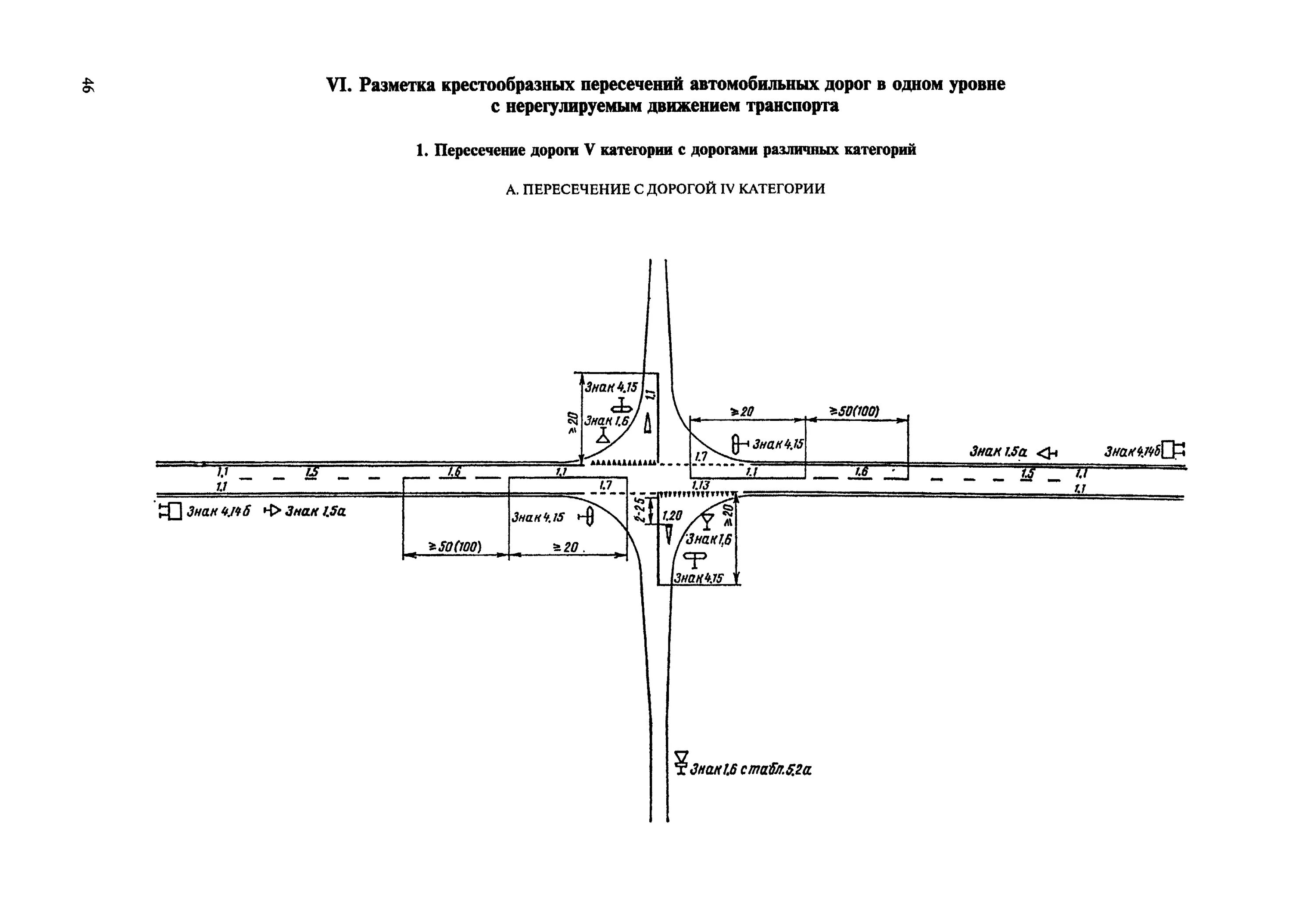 Всн автомобильные дороги строительство. Всн автомобильные дороги строительство