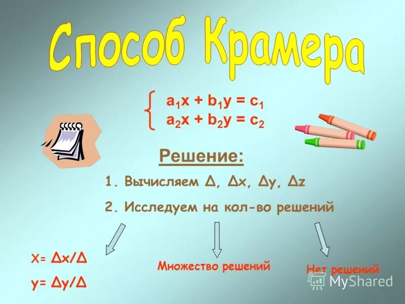 А2-б2. Преобразуйте в многочлен стандартного вида. (a-b)(a в квадрате +2a+b в квадрате формула. 2 в степени 2x. A b 2 5x a b.