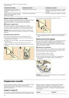 Где находятся предохранители в духовом шкафу