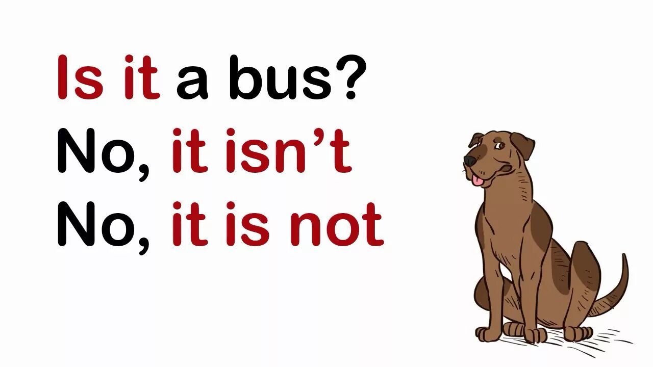 What s that yes it is. It is. Yes it is no it isnt. Isnt it английский. Английский Yes, it is / no, it isn't.
