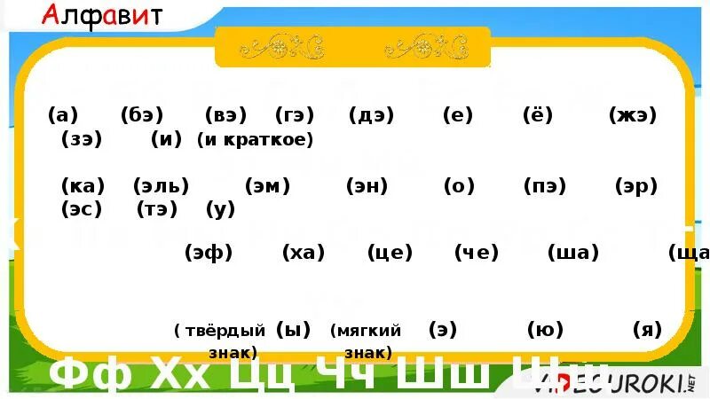 АА ББ ВВ гг. Буквы русского алфавита АА ББ. АА ББ ВВ гг ДД ее ёё. АА ББ ВВ гг ДД ее ёё ЖЖ ЗЗ ИИ КК ЛЛ мм НН ОО ПП рр СС ТТ. Бб нн