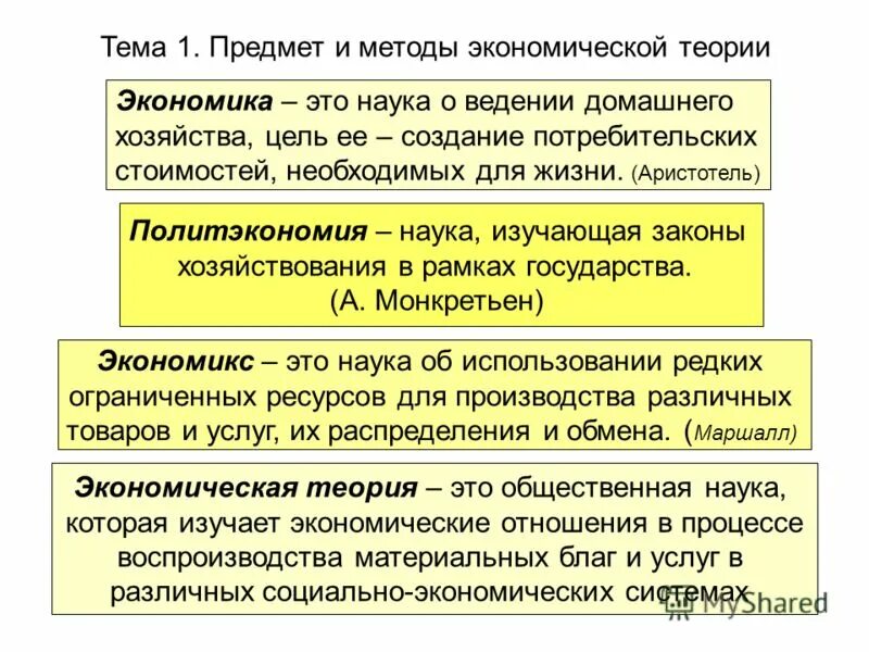 Что изучает экономическая теория. Теория экономических порядков. Теория экономических порядков. Экономическая теория это наука. Теория экономических порядков.